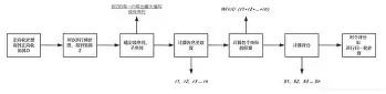 官方：凯恩首轮对皇社确定将的简单介绍|体育直播在线观看